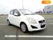 Suzuki Splash, 2013, Газ пропан-бутан / Бензин, 1 л., 220 тыс. км, Хетчбек, Белый, Киев Cars-Pr-159613 фото 1