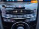 Acura RDX, 2018, Бензин, 2 л., 26 тис. км, Позашляховик / Кросовер, Сірий, Хмельницький 44420 фото 28