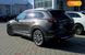 Mazda CX-9, 2016, Бензин, 2.49 л., 112 тис. км, Позашляховик / Кросовер, Сірий, Одеса 30592 фото 7