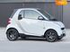 Smart Fortwo, 2012, Бензин, 1 л., 101 тис. км, Купе, Білий, Київ 38333 фото 4