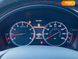 Acura ILX, 2021, Бензин, 2.36 л., 54 тис. км, Седан, Білий, Харків 109848 фото 79