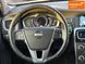 Volvo V60 Cross Country, 2015 г., Бензин, 203 тыс. км, Универсал, Белый, Луцк AT-10405632 фото 5