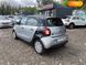 Smart Forfour, 2020, Електро, 40 тыс. км, Хетчбек, Серый, Киев 5746 фото 8