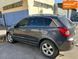 Opel Antara, 2007 р., Дизель, 233 тис. км, Позашляховик / Кросовер, Синій, Харків AT-10406004 фото 5