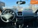 Peugeot 207, 2008 р., Бензин, 200 тис. км, Універсал, Сірий, Кривий Ріг AT-10409350 фото 11
