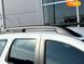 Renault Duster, 2019, Дизель, 1.46 л., 99 тис. км, Позашляховик / Кросовер, Білий, Київ 35416 фото 23