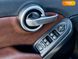 Fiat 500X, 2015, Бензин, 2.4 л., 79 тис. км, Позашляховик / Кросовер, Сірий, Харків 26013 фото 41