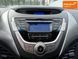 Hyundai Elantra, 2013 р., Бензин, 137 тис. км, Седан, Київ AT-10418356 фото 20