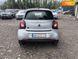 Smart Forfour, 2020, Електро, 40 тыс. км, Хетчбек, Серый, Киев 5746 фото 7