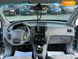 Hyundai Tucson, 2005, Дизель, 2 л., 169 тыс. км, Внедорожник / Кроссовер, Серый, Винница 110767 фото 21