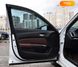 Acura TLX, 2016, Бензин, 2.36 л., 164 тис. км, Седан, Білий, Київ 23521 фото 20