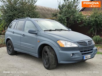 SsangYong Kyron, 2008, Дизель, 2 л., 280 тис. км, Позашляховик / Кросовер, Синій, Запоріжжя Cars-Pr-262981 фото