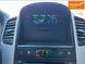 Chevrolet Captiva, 2007 р., Газ пропан-бутан / Бензин, 248 тис. км, Позашляховик / Кросовер, Бежевий, Дніпро (Дніпропетровськ) AT-10418098 фото 9