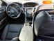 Acura TLX, 2019, Бензин, 2.4 л., 54 тис. км, Седан, Синій, Львів Cars-EU-US-KR-23836 фото 8
