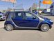 Smart Forfour, 2004, Бензин, 1.12 л., 139 тис. км, Хетчбек, Синій, Миколаїв 29743 фото 7