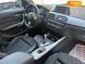 BMW 1 Series, 2017, Дизель, 2 л., 51 тис. км, Хетчбек, Білий, Львів 106871 фото 85