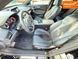 Acura TLX, 2022 р., Бензин, 26 тис. км, Седан, Чорний, Київ AT-10402902 фото 3