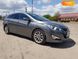 Hyundai i40, 2013, Дизель, 1.7 л., 258 тис. км, Універсал, Сірий, Вишгород Cars-Pr-65950 фото 34