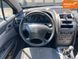 Peugeot 407, 2005 р., Дизель, 306 тис. км, Седан, Київ AT-10418144 фото 14