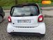 Smart EQ Fortwo, 2019, Електро, 19 тыс. км, Купе, Тернополь Cars-Pr-62889 фото 3