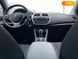 Suzuki SX4, 2020, Газ пропан-бутан / Бензин, 1.6 л., 34 тис. км, Позашляховик / Кросовер, Сірий, Вінниця 27747 фото 54