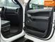 Ford Expedition, 2019 р., Бензин, 157 тис. км, Позашляховик / Кросовер, Білий, Рівне AT-10405605 фото 46
