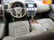 Nissan Murano, 2014, Бензин, 3.5 л., 209 тис. км, Позашляховик / Кросовер, Білий, Мукачево Cars-EU-US-KR-24740 фото 8