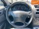 Peugeot 407, 2005 р., Дизель, 306 тис. км, Седан, Київ AT-10418144 фото 15