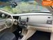 Nissan Sentra, 2018 р., Електро, 5 тис. км, Седан, Білий, Дніпро (Дніпропетровськ) AT-10407071 фото 15