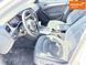 Audi A4, 2016 р., Бензин, 147 тис. км, Седан, Білий, Київ AT-10418994 фото 11