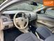 Nissan Sentra, 2018 р., Електро, 5 тис. км, Седан, Білий, Дніпро (Дніпропетровськ) AT-10407071 фото 8