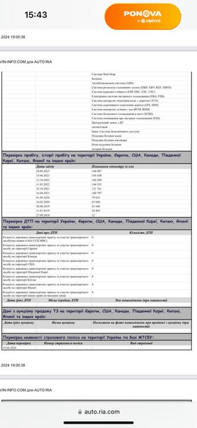 Mazda CX-5, 2018, Дизель, 2.2 л., 210 тис. км, Позашляховик / Кросовер, Чорний, Дубно 111062 фото