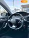 Peugeot 308, 2019, Дизель, 1.5 л., 163 тис. км, Універсал, Синій, Суми 20038 фото 120