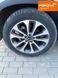 Kia Sorento, 2013 р., Дизель, 101 тис. км, Позашляховик / Кросовер, Білий, Софіївська Борщагівка AT-10415646 фото 7
