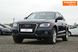 Audi Q5, 2015, Бензин, 2 л., 148 тис. км, Внедорожник / Кроссовер, Синий, Луцк 255952 фото 2