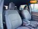 Ford Explorer, 2017, Бензин, 2.26 л., 34 тис. км, Позашляховик / Кросовер, Сірий, Одеса 34719 фото 40