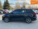Hyundai Santa FE, 2016 р., Бензин, 168 тис. км, Позашляховик / Кросовер, Чорний, Кривий Ріг AT-10405018 фото 4