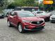 Acura RDX, 2020, Бензин, 2 л., 80 тыс. км, Внедорожник / Кроссовер, Красный, Киев 102401 фото 49