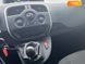 Renault Kangoo, 2013, Дизель, 312 тис. км, Вантажний фургон, Білий, Полтава 40969 фото 13