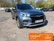 Chery Tiggo 4, 2021 р., Бензин, 21 тис. км, Позашляховик / Кросовер, Сірий, Кривий Ріг AT-10431240 фото 1