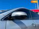 Kia Sorento, 2015, Бензин, 2.4 л., 120 тис. км, Позашляховик / Кросовер, Сірий, Вінниця 35127 фото 11