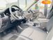 Nissan Rogue, 2016, Бензин, 2.49 л., 130 тыс. км, Внедорожник / Кроссовер, Белый, Харьков 36836 фото 12