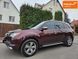 Acura MDX, 2008 г., Газ пропан-бутан / Бензин, 270 тыс. км, Внедорожник / Кроссовер, Красный, Хмельницкий AT-10404839 фото 17