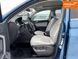 Volkswagen Tiguan Allspace, 2020 р., Бензин, 85 тис. км, Позашляховик / Кросовер, Синій, Львів AT-10408369 фото 24