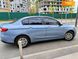 Fiat Tipo, 2017, Бензин, 1.6 л., 91 тис. км, Седан, Синій, Київ 39941 фото 20