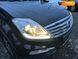 SsangYong Rexton, 2012, Дизель, 2 л., 200 тис. км, Позашляховик / Кросовер, Чорний, Київ 10225 фото 31