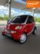 Smart Fortwo, 2000 г., Бензин, 158 тыс. км, Хетчбек, Оранжевый, Запорожье AT-10419376 фото 1