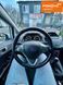 Ford Fiesta, 2016 р., Бензин, 112 тис. км, Хетчбек, Білий, Кам'янське (Дніпродзержинськ) AT-10406619 фото 14