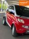 Smart Fortwo, 2000 г., Бензин, 158 тыс. км, Хетчбек, Оранжевый, Запорожье AT-10419376 фото 8