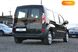 Renault Kangoo, 2018, Електро, 97 тис. км, Мінівен, Чорний, Луцьк 41140 фото 5
